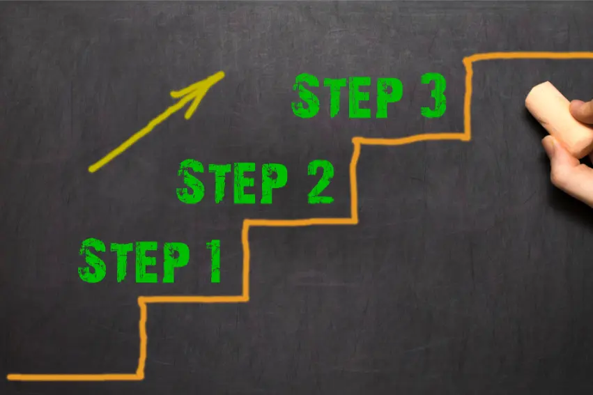 資産形成のステップ